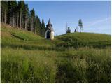 Ovčja vas / Valbruna - Planina Ravna