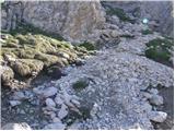 Lienzer Dolomitenhütte - Laserzkopf