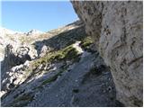 Lienzer Dolomitenhütte - Laserzwand