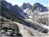 Lienzer Dolomitenhütte - Laserzwand