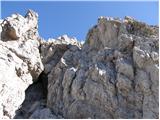 Lienzer Dolomitenhütte - Schöttnerspitze