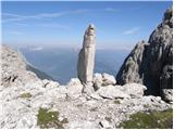 Lienzer Dolomitenhütte - Kleine Laserzwand