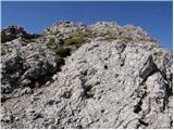 Lienzer Dolomitenhütte - Kleine Laserzwand