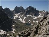 Lienzer Dolomitenhütte - Laserzwand