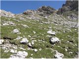 Lienzer Dolomitenhütte - Große Sandspitze