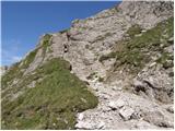 Lienzer Dolomitenhütte - Daumen