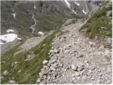 Lienzer Dolomitenhütte - Laserzkopf