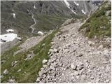 Lienzer Dolomitenhütte - Kleine Laserzwand