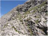 Lienzer Dolomitenhütte - Schöttnerspitze