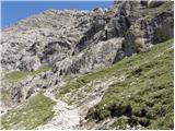 Lienzer Dolomitenhütte - Daumen