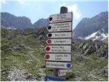 Lienzer Dolomitenhütte - Schöttnerspitze