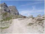 Lienzer Dolomitenhütte - Laserzkopf