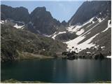 Lienzer Dolomitenhütte - Daumen