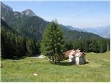 Planina Strehica