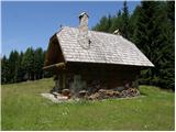 Planina Strehica