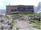 Lienzer Dolomitenhütte - Schöttnerspitze