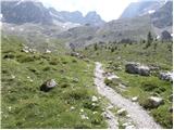 Lienzer Dolomitenhütte - Große Sandspitze