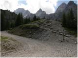 Lienzer Dolomitenhütte - Teplitzer Spitze