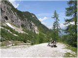 Lienzer Dolomitenhütte - Karlsbader Hütte