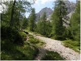 Lienzer Dolomitenhütte - Galitzenspitzen