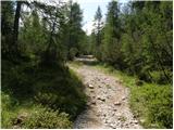 Lienzer Dolomitenhütte - Laserzkopf