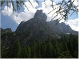 Lienzer Dolomitenhütte - Kleine Laserzwand