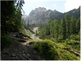 Lienzer Dolomitenhütte - Große Sandspitze