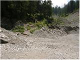 Lienzer Dolomitenhütte - Kleine Gamswiesenspitze