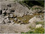 Lienzer Dolomitenhütte - Große Sandspitze