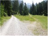 Lienzer Dolomitenhütte - Kleine Gamswiesenspitze