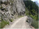 Lienzer Dolomitenhütte - Große Sandspitze