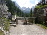 Lienzer Dolomitenhütte - Kleine Gamswiesenspitze