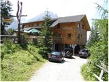 Lienzer Dolomitenhütte - Karlsbader Hütte