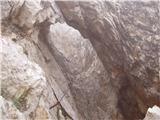 Koča pod slapom Rinka  - Turska gora