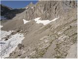 Lienzer Dolomitenhütte - Teplitzer Spitze