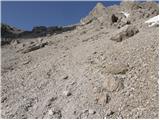 Lienzer Dolomitenhütte - Teplitzer Spitze