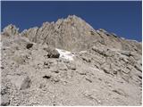 Lienzer Dolomitenhütte - Teplitzer Spitze