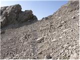 Lienzer Dolomitenhütte - Teplitzer Spitze