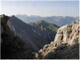 Lienzer Dolomitenhütte - Teplitzer Spitze