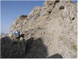 Lienzer Dolomitenhütte - Teplitzer Spitze