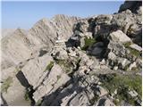 Lienzer Dolomitenhütte - Teplitzer Spitze