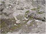 Lienzer Dolomitenhütte - Teplitzer Spitze