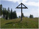 Lienzer Dolomitenhütte - Weißstein Alm