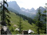 Lienzer Dolomitenhütte - Weißstein Alm