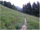 Sella Nevea - Rifugio Corsi