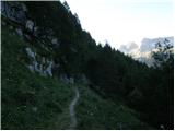 Sella Nevea - Rifugio Corsi