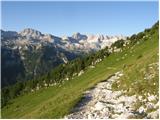 Sella Nevea - Rifugio Corsi