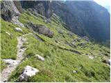 Sella Nevea - Rifugio Corsi