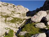 Rifugio Gilberti - Bivak Marrusich