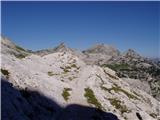 Rifugio Gilberti - Bivouac Marrusich